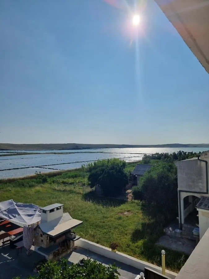 Apartmani Alen Dinjiška Croácia